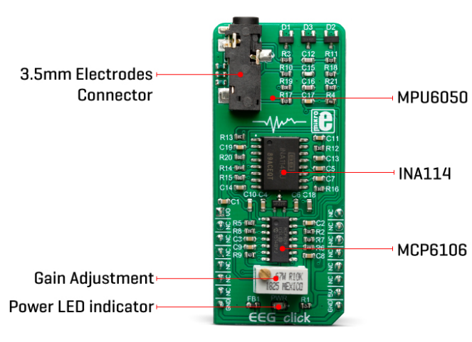 Mikroe MIKROE-3359 EEG Click
